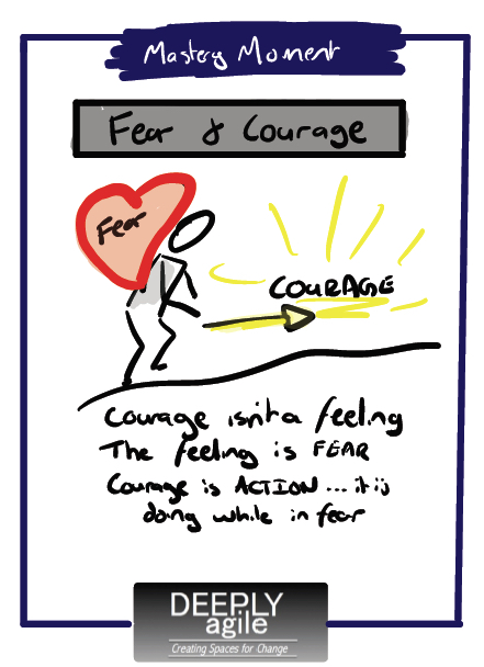 Learning Minute Courage